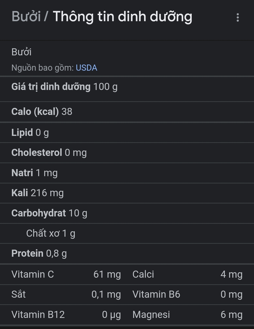 Thành phần dinh dưỡng của bưởi