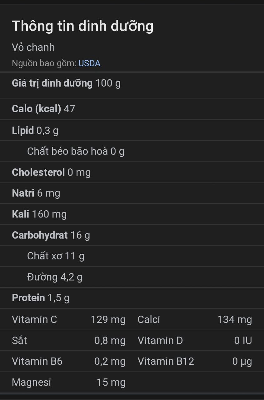 Thành phần dinh dưỡng của vỏ chanh