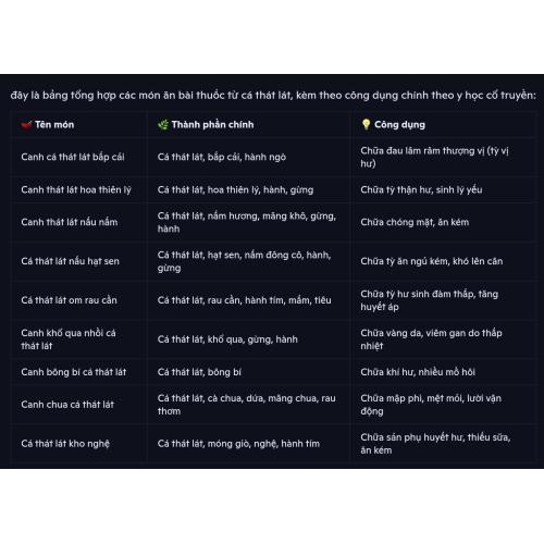 Cá thác lác giúp chữa bệnh gì?