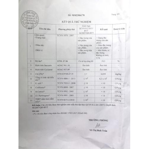 Phiếu kiểm nghiệm Cóc Sấy Dẻo