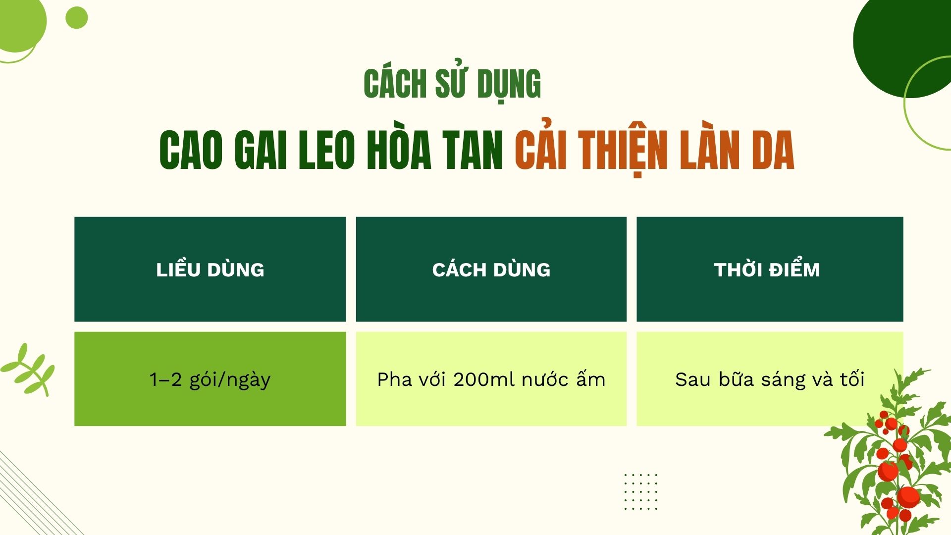 Hướng dẫn sử dụng cà gai leo hòa tan để cải thiện da
