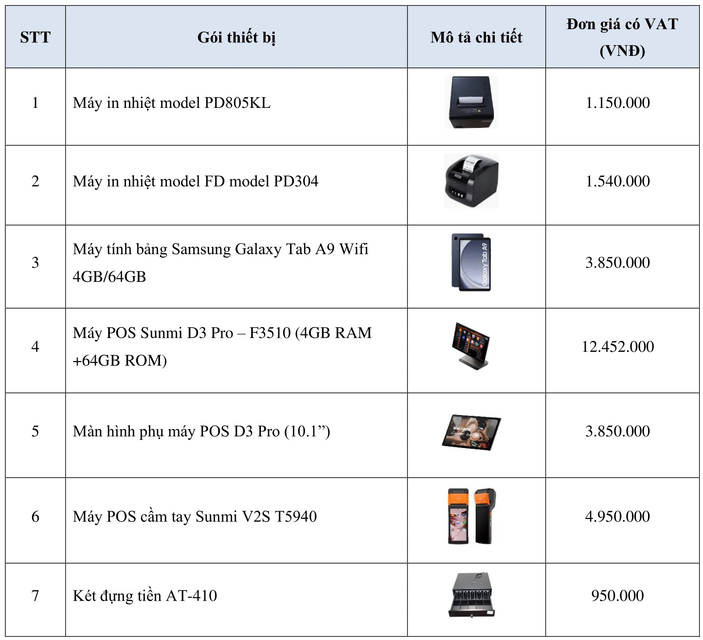 Thiết bị mua thêm