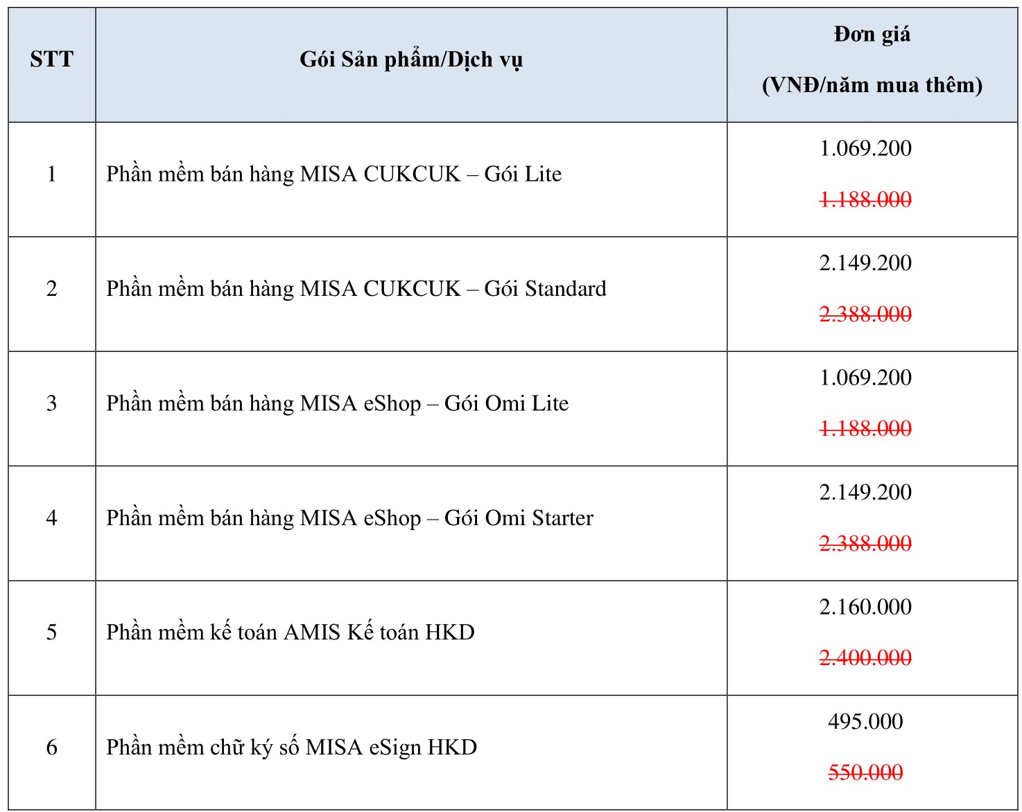 Phần mềm mua thêm