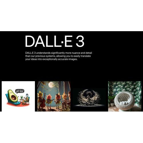 2. DALL-E hoạt động như thế nào?