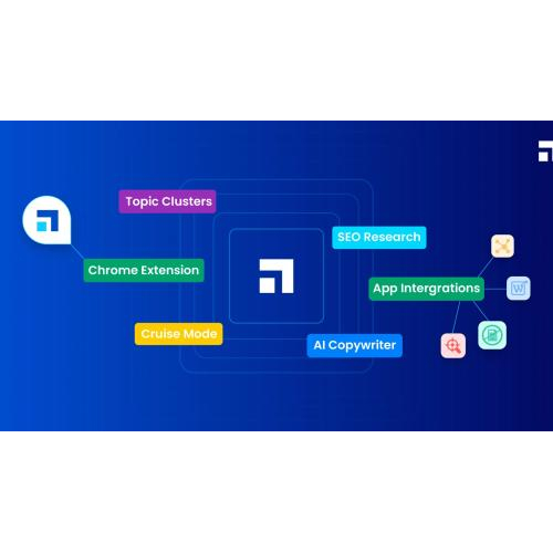 2. Những gì Scalenut có thể làm cho bạn