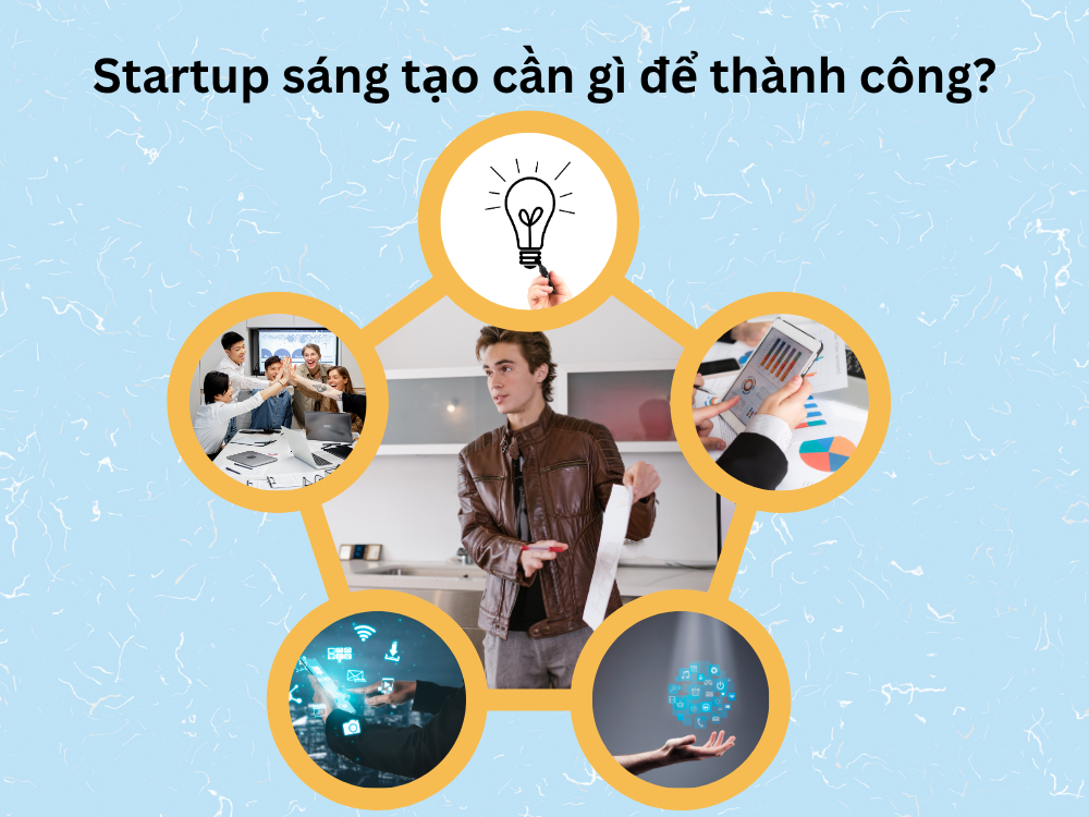4. Startup sáng tạo cần gì để thành công?