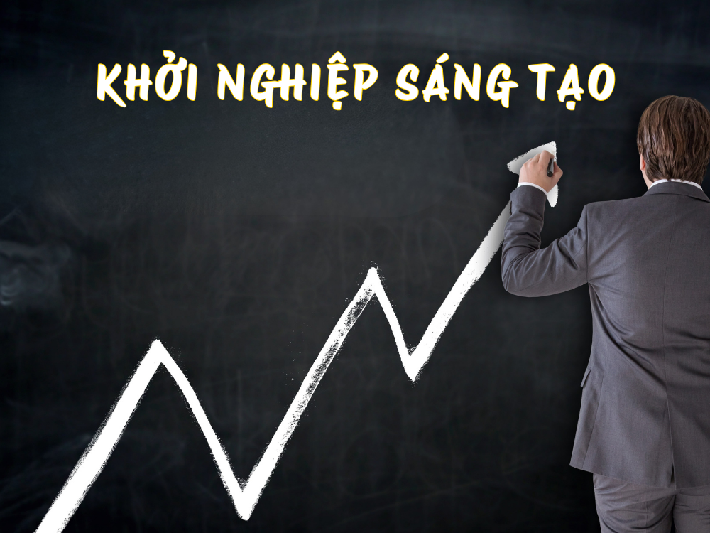 1. Khởi nghiệp sáng tạo