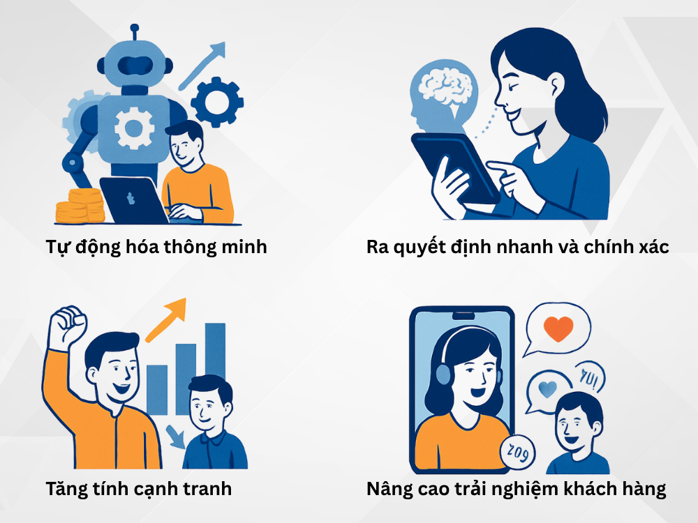 3. Tại sao AI và ML quan trọng?