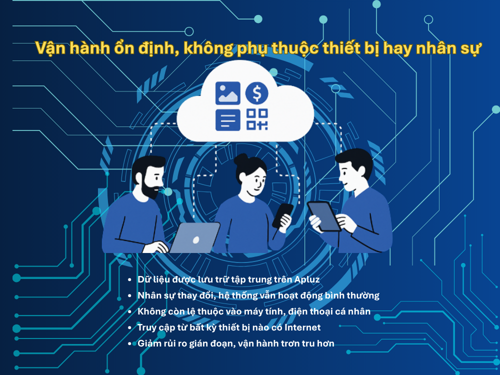 4. Hạn chế phụ thuộc vào nhân sự hoặc thiết bị