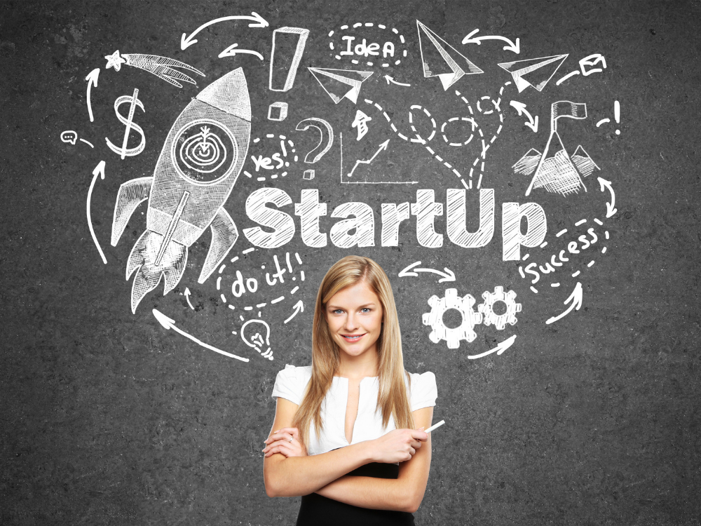 1. Startup sáng tạo là gì?