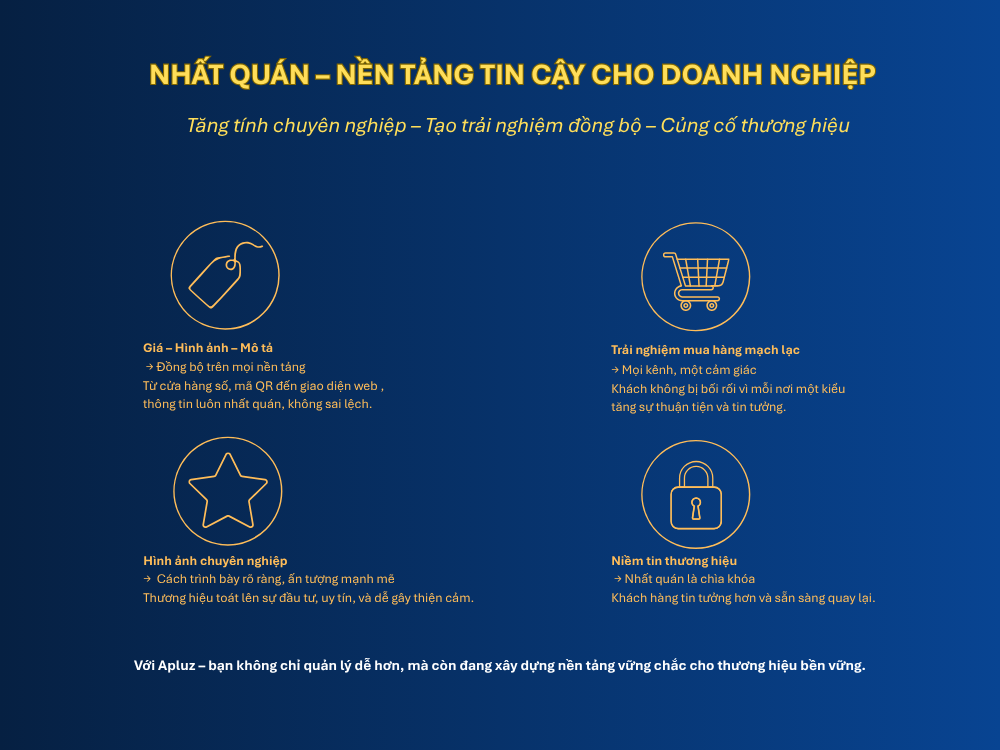 3. Tăng tính nhất quán và chuyên nghiệp trong mắt khách hàng