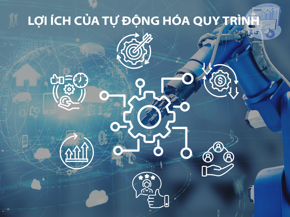 Lợi ích của tự động hóa quy trình