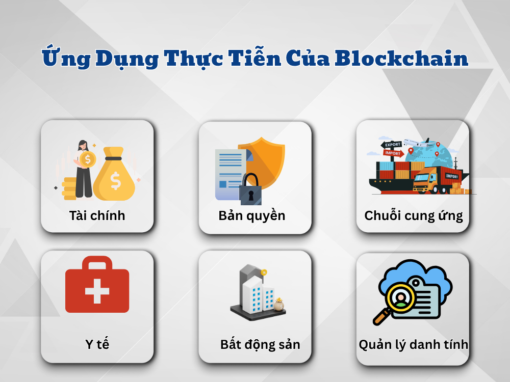 4. Ứng Dụng Thực Tiễn Của Blockchain