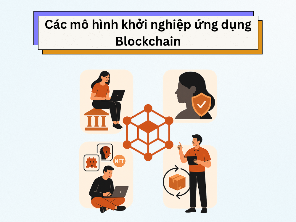 2. Các mô hình khởi nghiệp ứng dụng blockchain