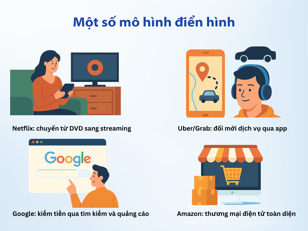 3. Một số mô hình điển hình
