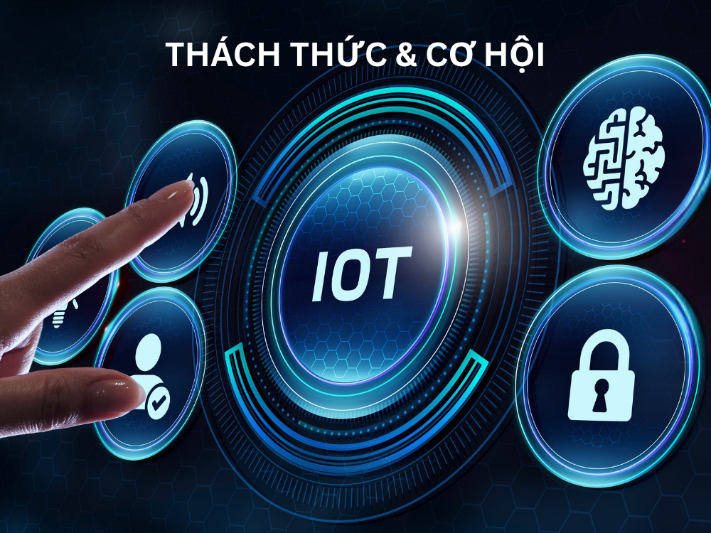 3. Thách thức và cơ hội cho startup IoT