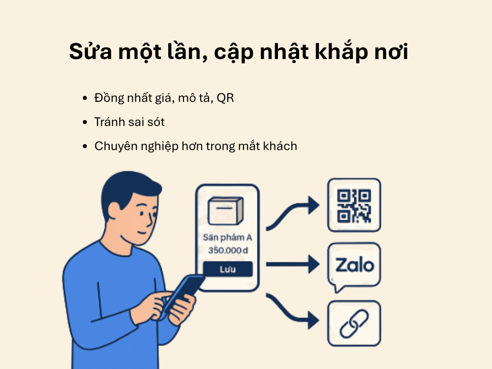 2. Sửa một lần cập nhật khắp nơi