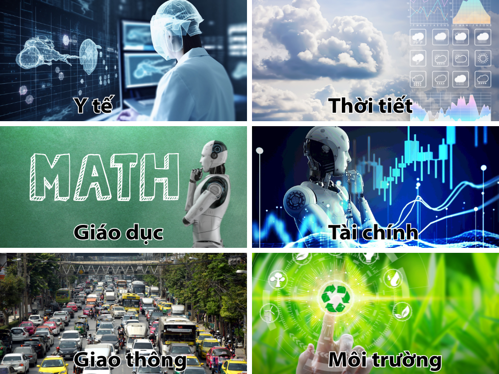 5. Ứng dụng rộng rãi trong mọi lĩnh vực