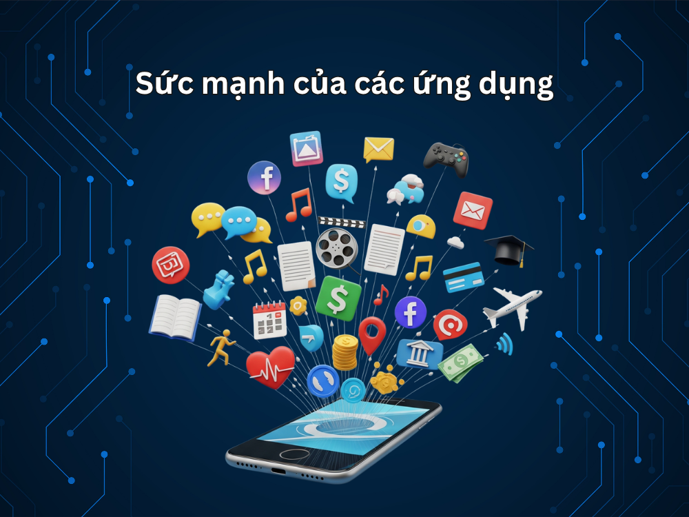 3. Sức mạnh của các ứng dụng