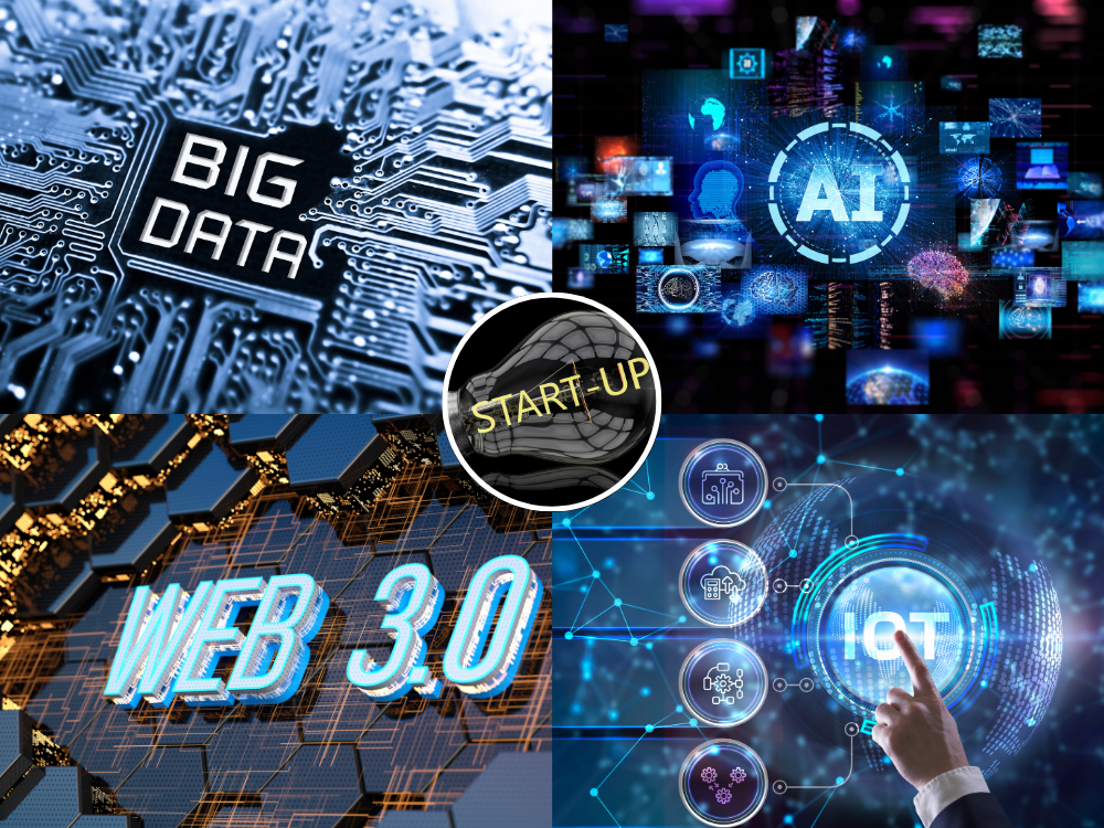 Công nghệ – nền tảng cho đổi mới sản phẩm