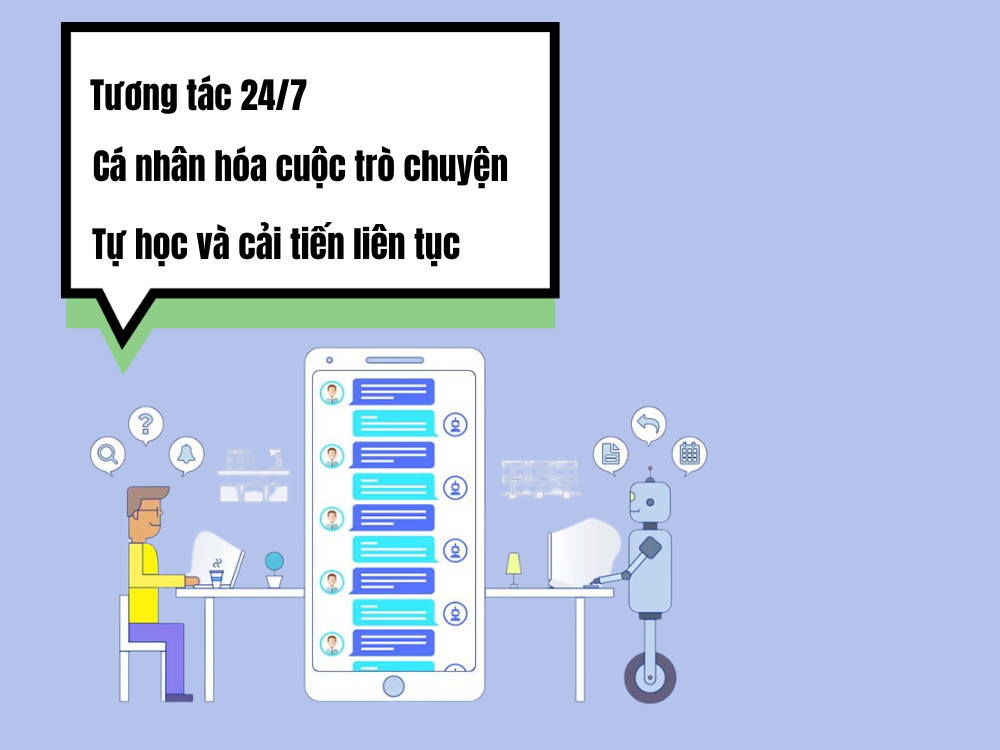 2. Vai trò của chatbox trong giao tiếp với con người