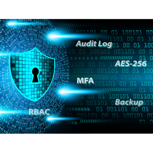 3.  Giải pháp bảo mật dữ liệu CRM hiệu quả