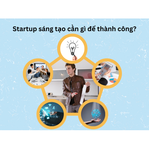 4. Startup sáng tạo cần gì để thành công?