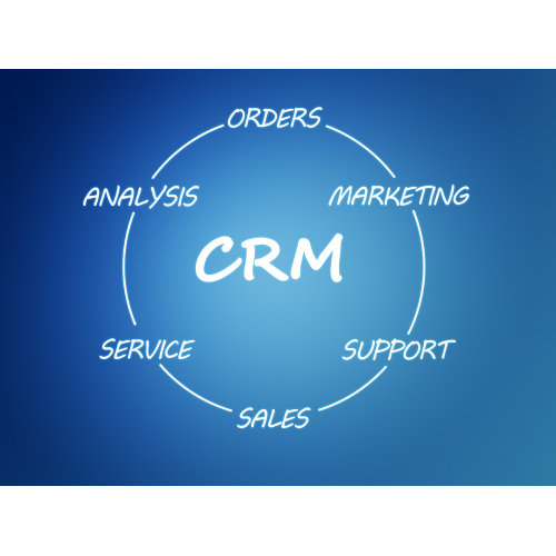 1. CRM là gì? Hiểu đúng về hệ thống CRM
