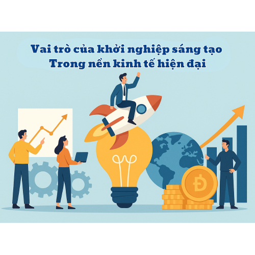 3. Vai trò của khởi nghiệp sáng tạo trong nền kinh tế hiện đại