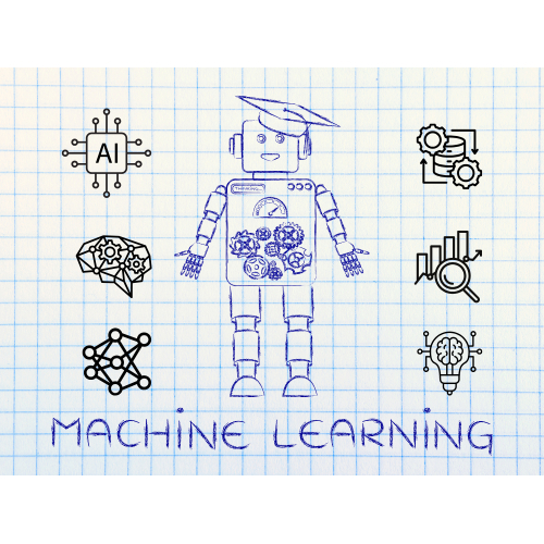 1.2. Machine learning là gì?