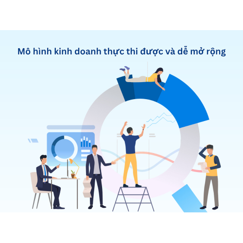 2. Mô hình kinh doanh thực thi được và dễ mở rộng