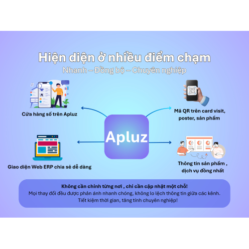 1. Cập nhật một nơi hiện diện ở nhiều điểm chạm