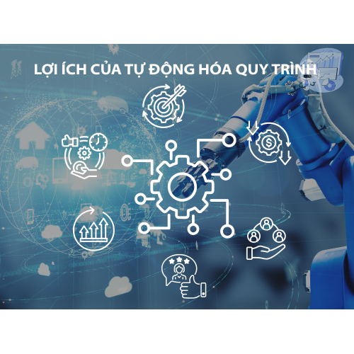 Lợi ích của tự động hóa quy trình