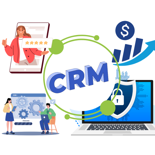 3. Tại sao doanh nghiệp nên sử dụng hệ thống CRM?