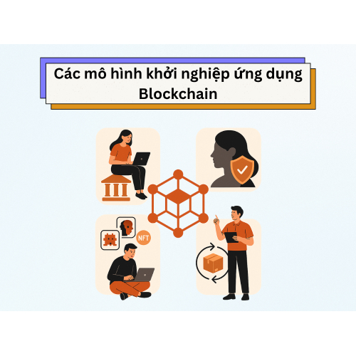2. Các mô hình khởi nghiệp ứng dụng blockchain