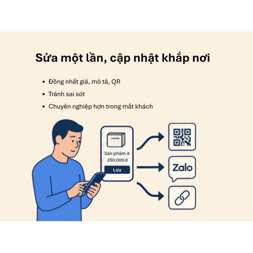 2. Sửa một lần cập nhật khắp nơi