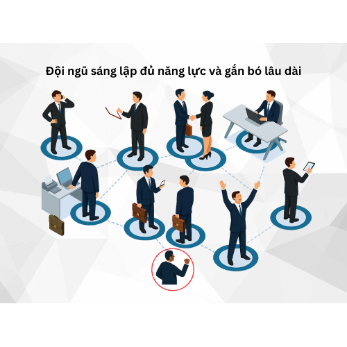 4. Đội ngũ sáng lập đủ năng lực và gắn bó lâu dài