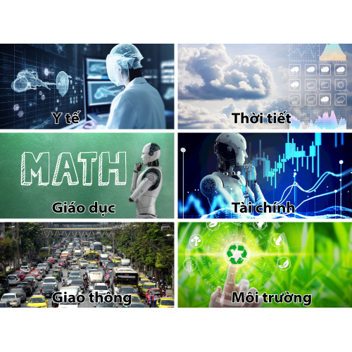 5. Ứng dụng rộng rãi trong mọi lĩnh vực