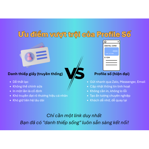 3. Ưu điểm so với danh thiếp truyền thống