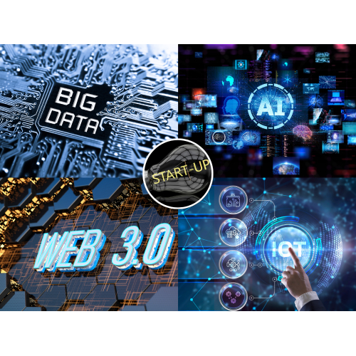 Công nghệ – nền tảng cho đổi mới sản phẩm