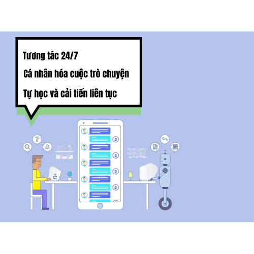 2. Vai trò của chatbox trong giao tiếp với con người