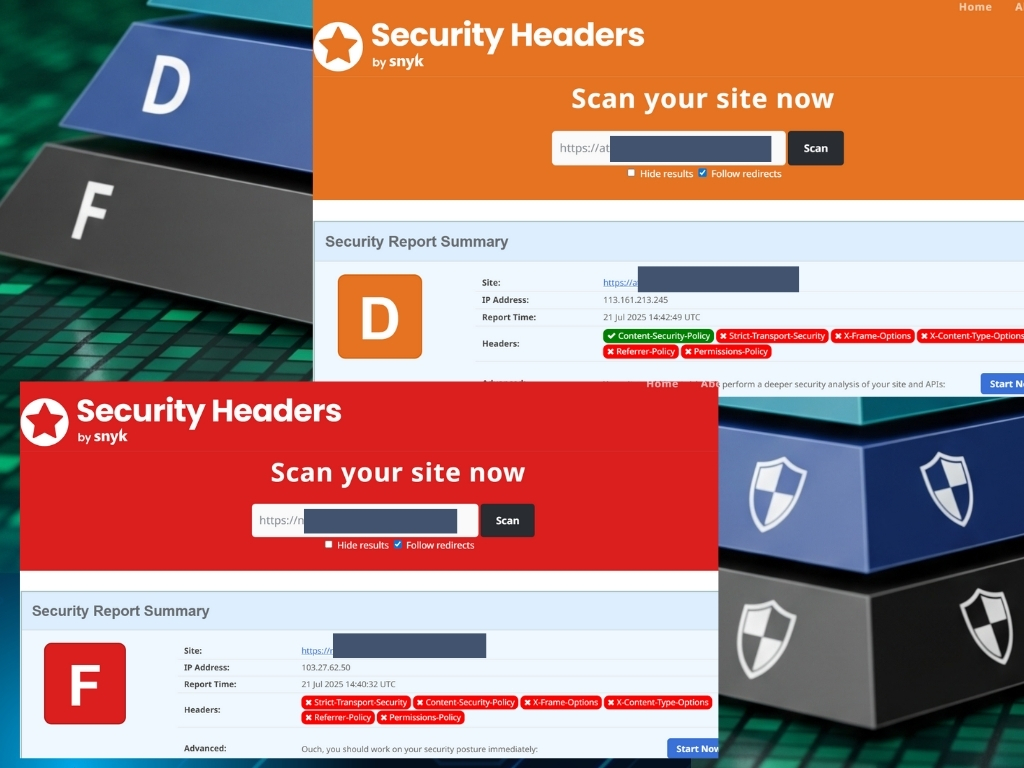 4. Xếp hạng D, F: Gần như không có lớp bảo vệ – dễ bị khai thác và không phù hợp với các hệ thống sản xuất.
