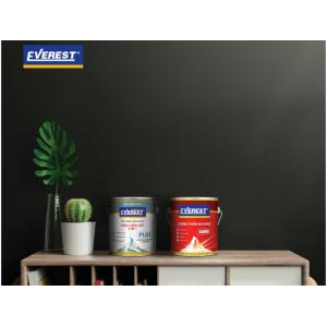 1. Tư vấn màu sắc