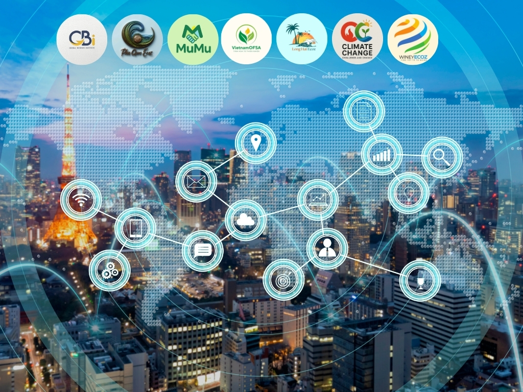 Ứng dụng vào Hệ sinh thái GBi từ 06/06/2025