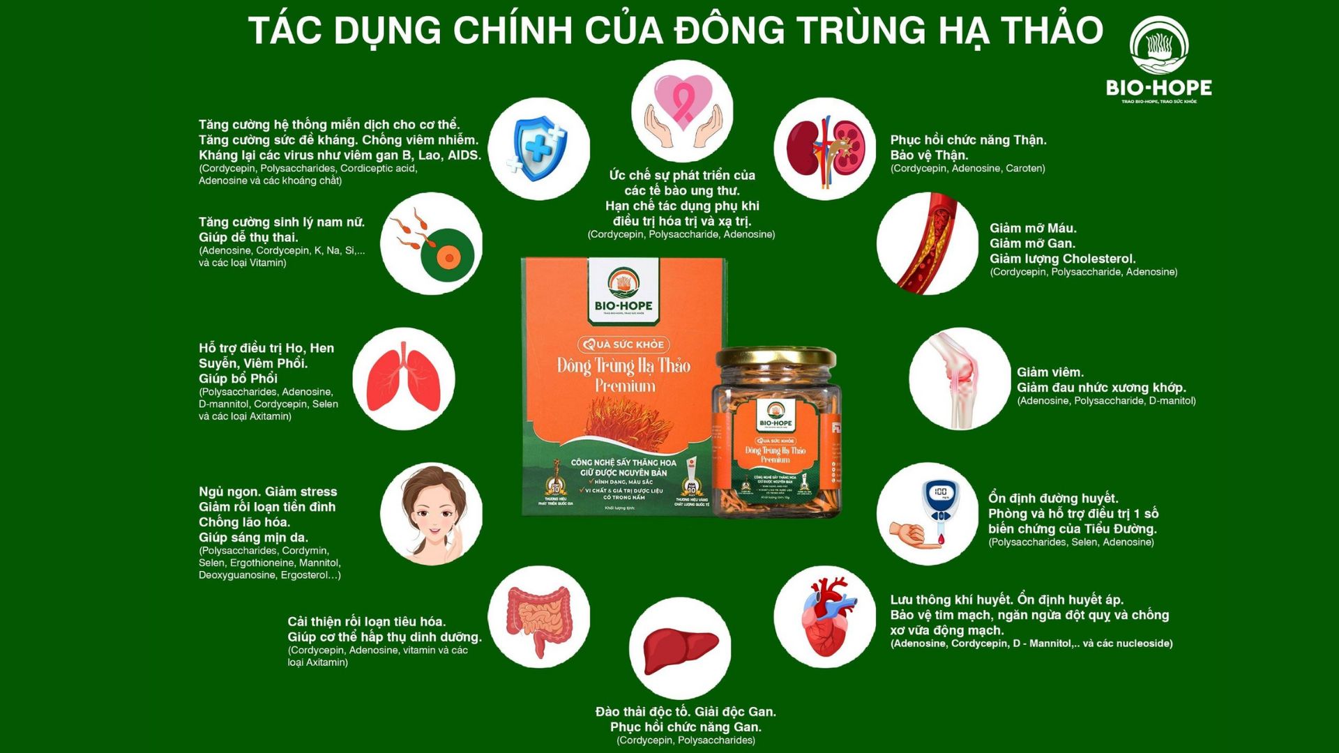 Điều gì khiến Bio Hope thật sự khác biệt trong mắt cô Chi?