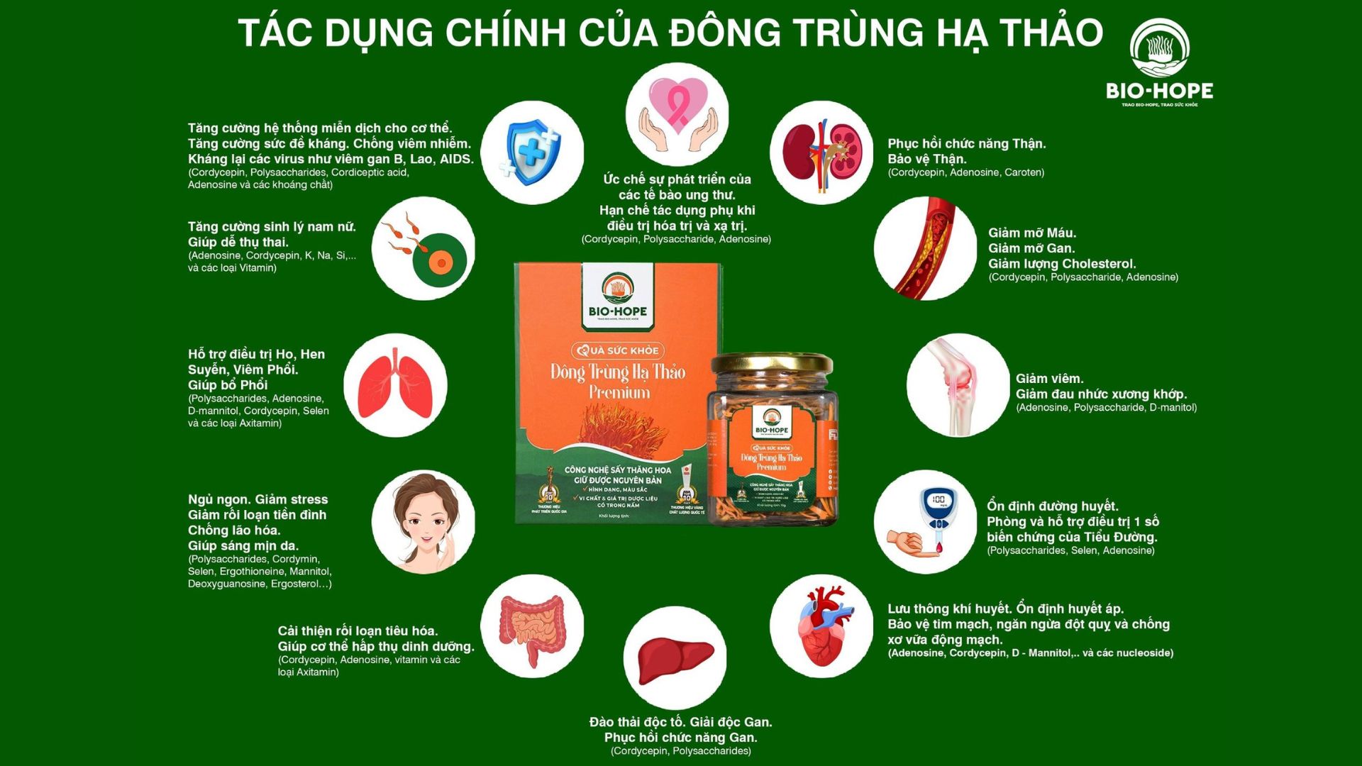 Giải pháp tự nhiên, an toàn, hiệu quả cho mỗi gia đình