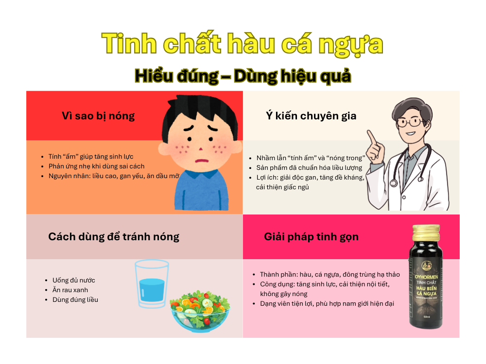 II. Tinh chất hàu cá ngựa: Hiểu đúng mới dùng hiệu quả