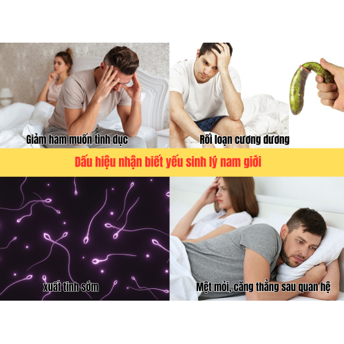 Yếu sinh lý nam giới – Đừng xem thường!