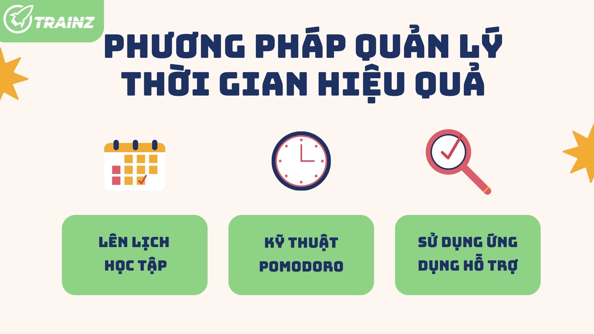 3. Phương pháp quản lý thời gian hiệu quả