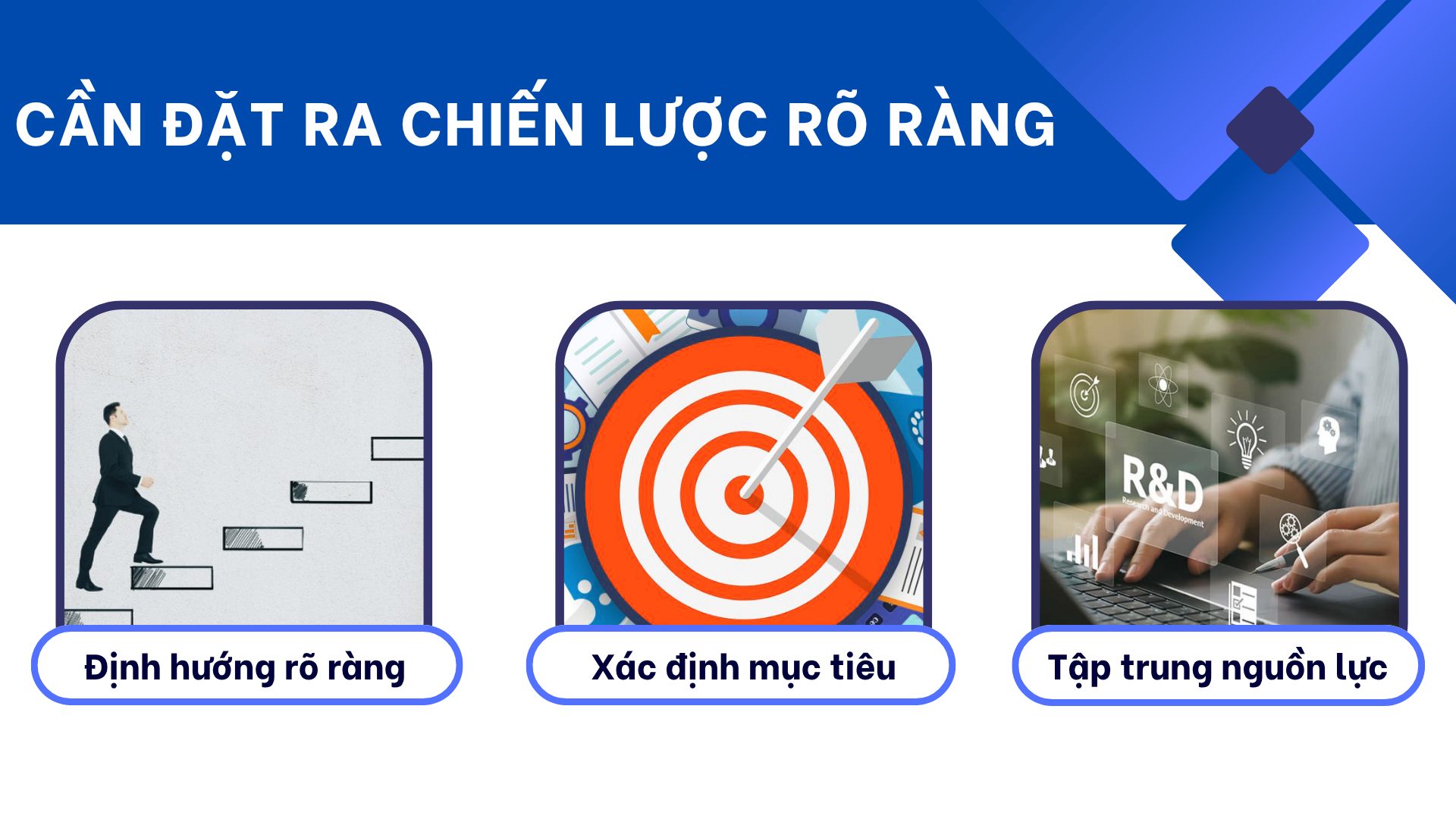 2. Không có chiến lược rõ ràng